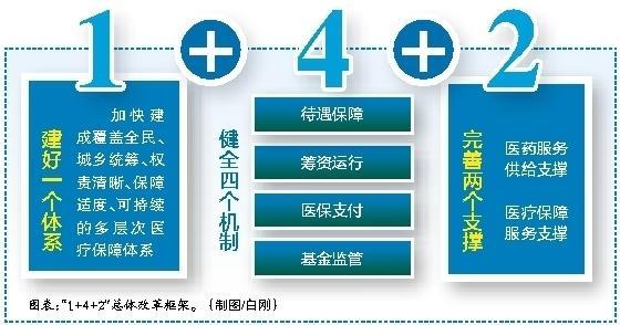 湛江最新西安医保套现的一些联系方式方法分析(最方便真实的湛江西安医保套现的一些联系方式怎么填方法)