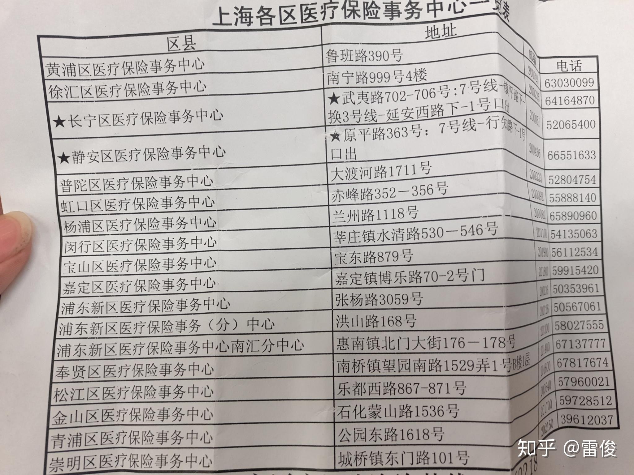 湛江最新上海套医保卡一般几个点方法分析(最方便真实的湛江上海套医保卡一般几个点报销方法)