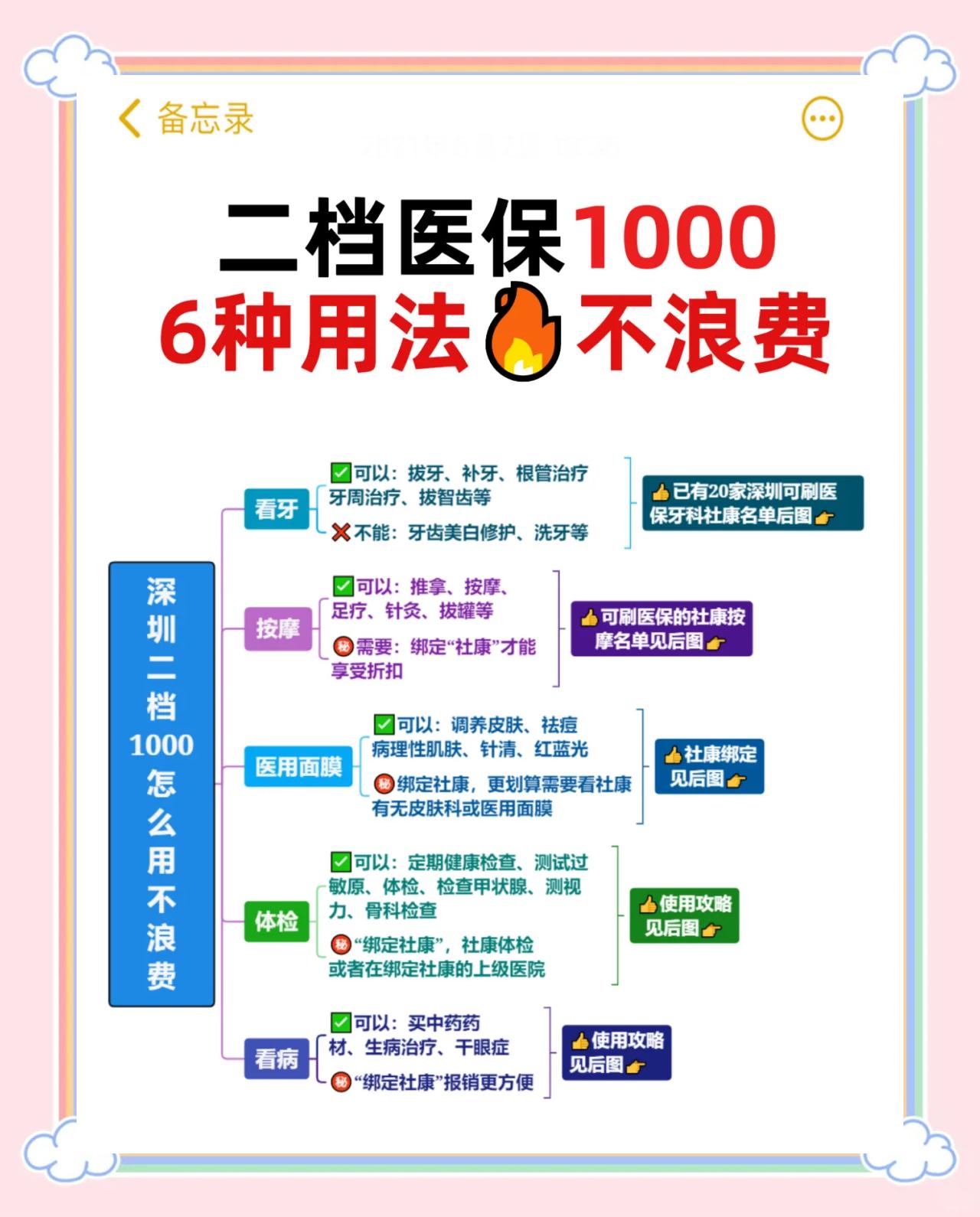 湛江最新深圳哪里可以套医保卡现金方法分析(最方便真实的湛江急用深圳钱套医保卡联系方式方法)
