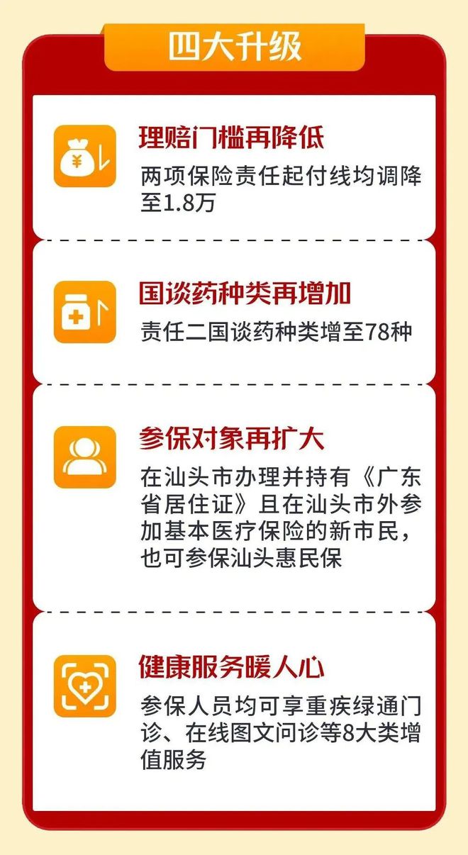 湛江最新医保套现怎么套啊最快的办法方法分析(最方便真实的湛江医保套现怎么套啊最快的办法徾欣qw413612医保套出钱方法)