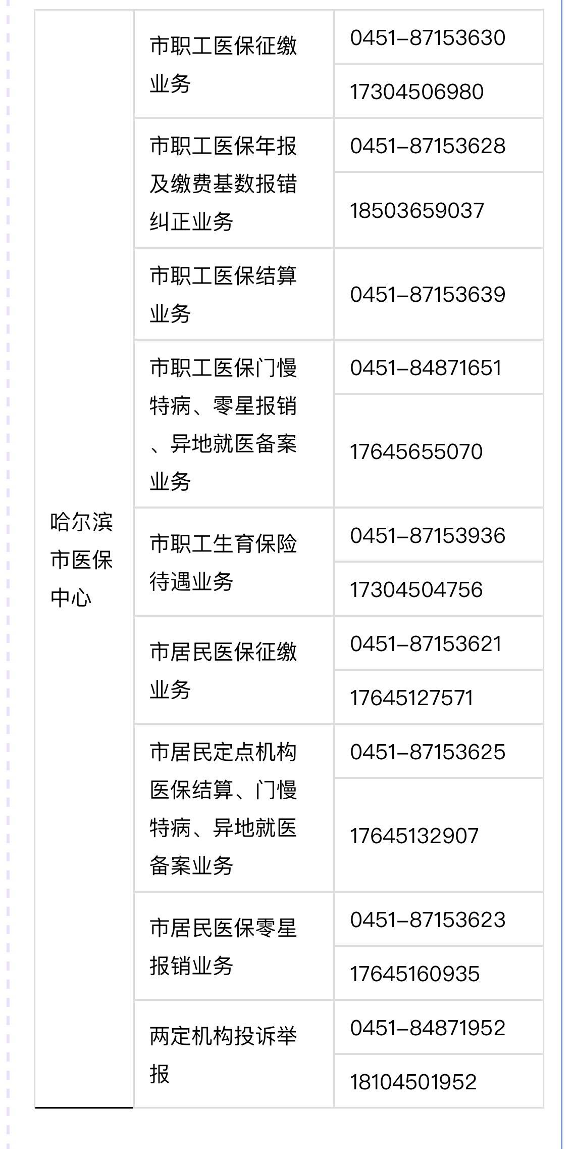 湛江最新24小时高价回收医保余额方法分析(最方便真实的湛江24小时高价回收医保余额怎么算方法)