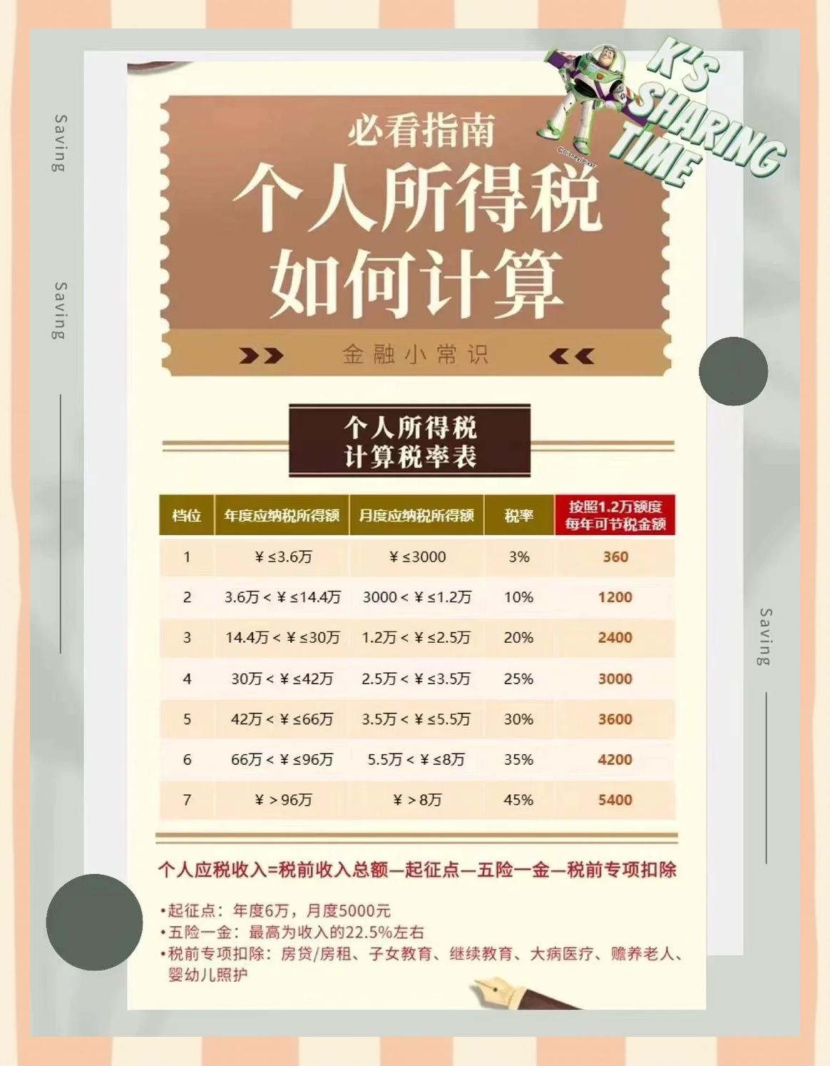 湛江最新找中介10分钟提取养老金的钱方法分析(最方便真实的湛江中介提取公积金的方法方法)