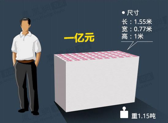 湛江最新急用钱套医保卡怎么套出来现金方法分析(最方便真实的湛江套现医保卡有什么风险方法)