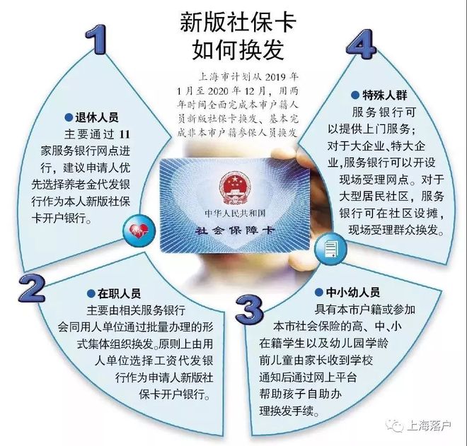 湛江最新常州医保卡惠民保险代扣怎么取消方法分析(最方便真实的湛江常州医保卡惠民保险代扣怎么取消不了方法)
